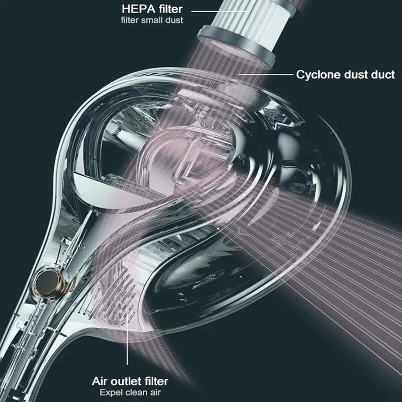 Ultraviolet Mite Removal Instrument